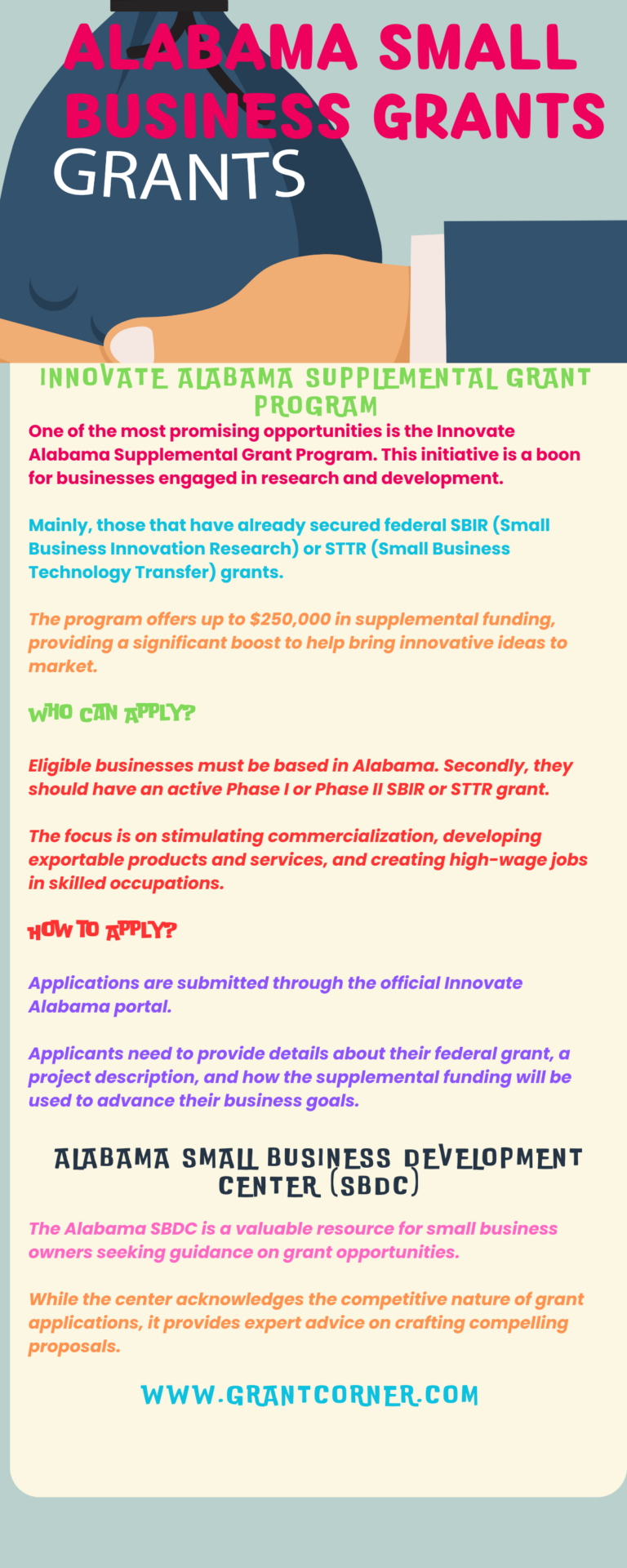 Alabama Small Business Grants
