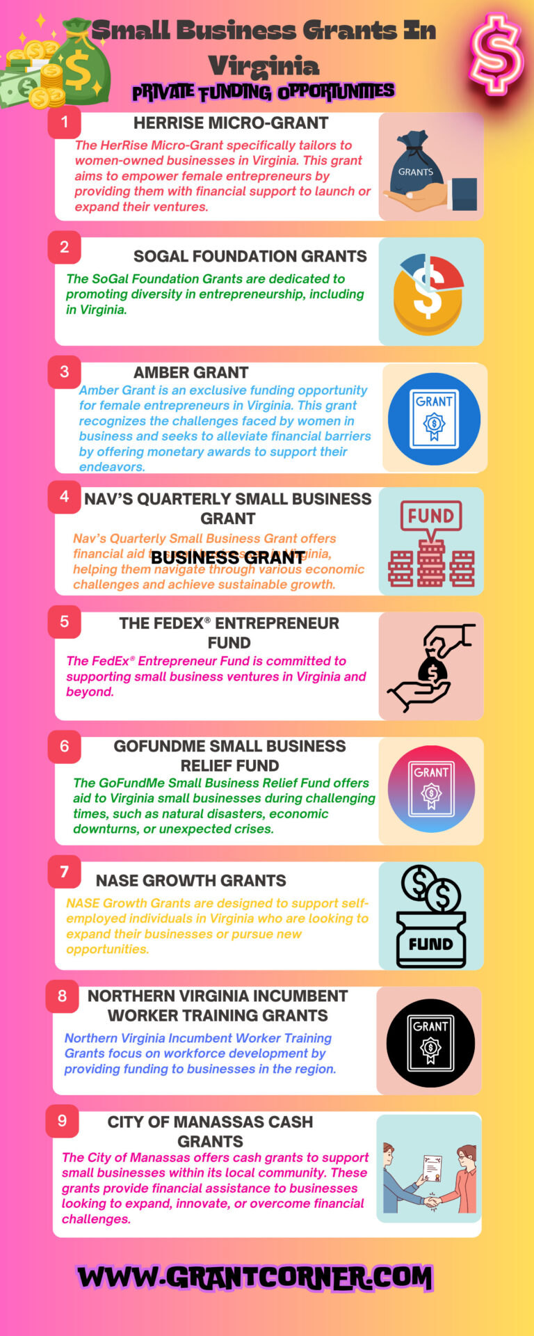 Small Business Grants in Virginia